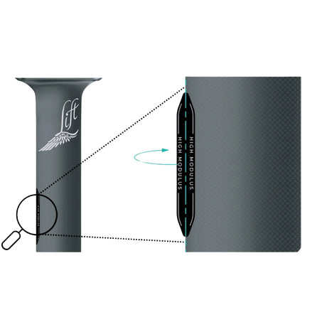 Lift Foils M2 High Modulus Mast