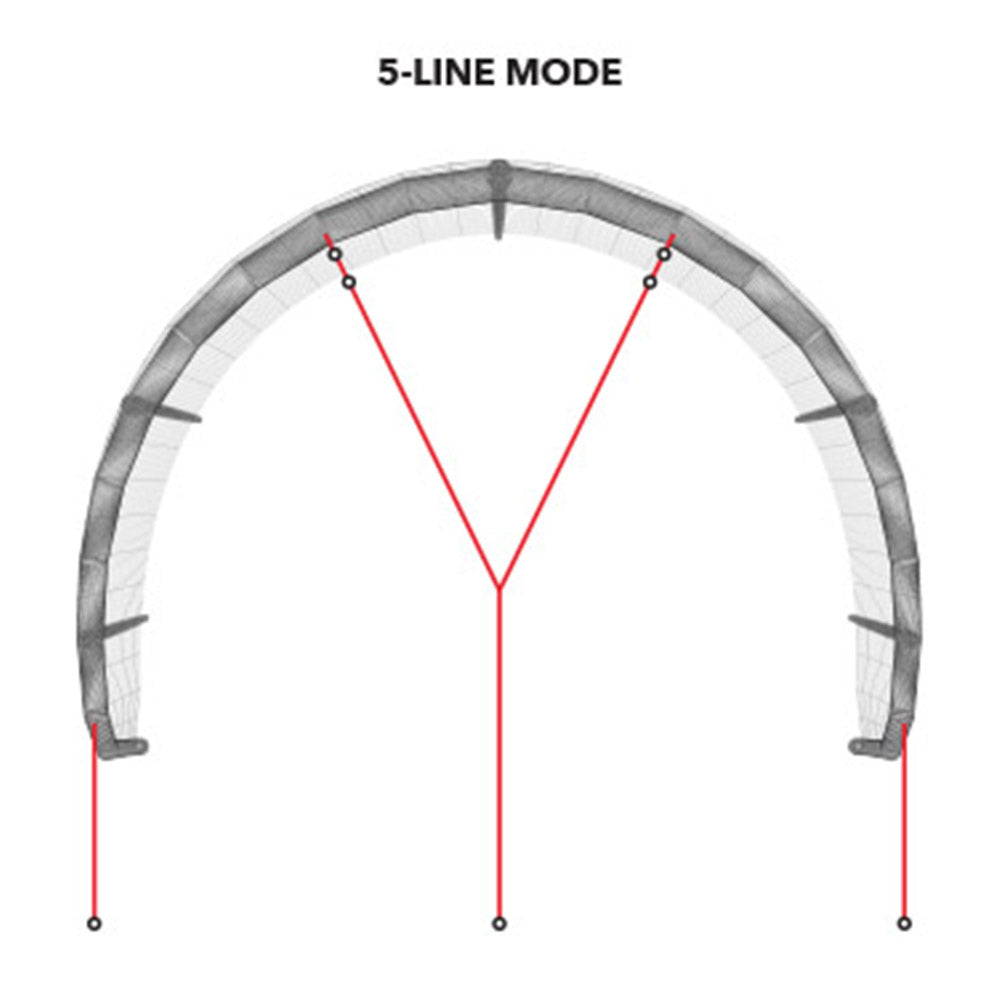 Ozone 5th Line for Wakestyle V4 Bar