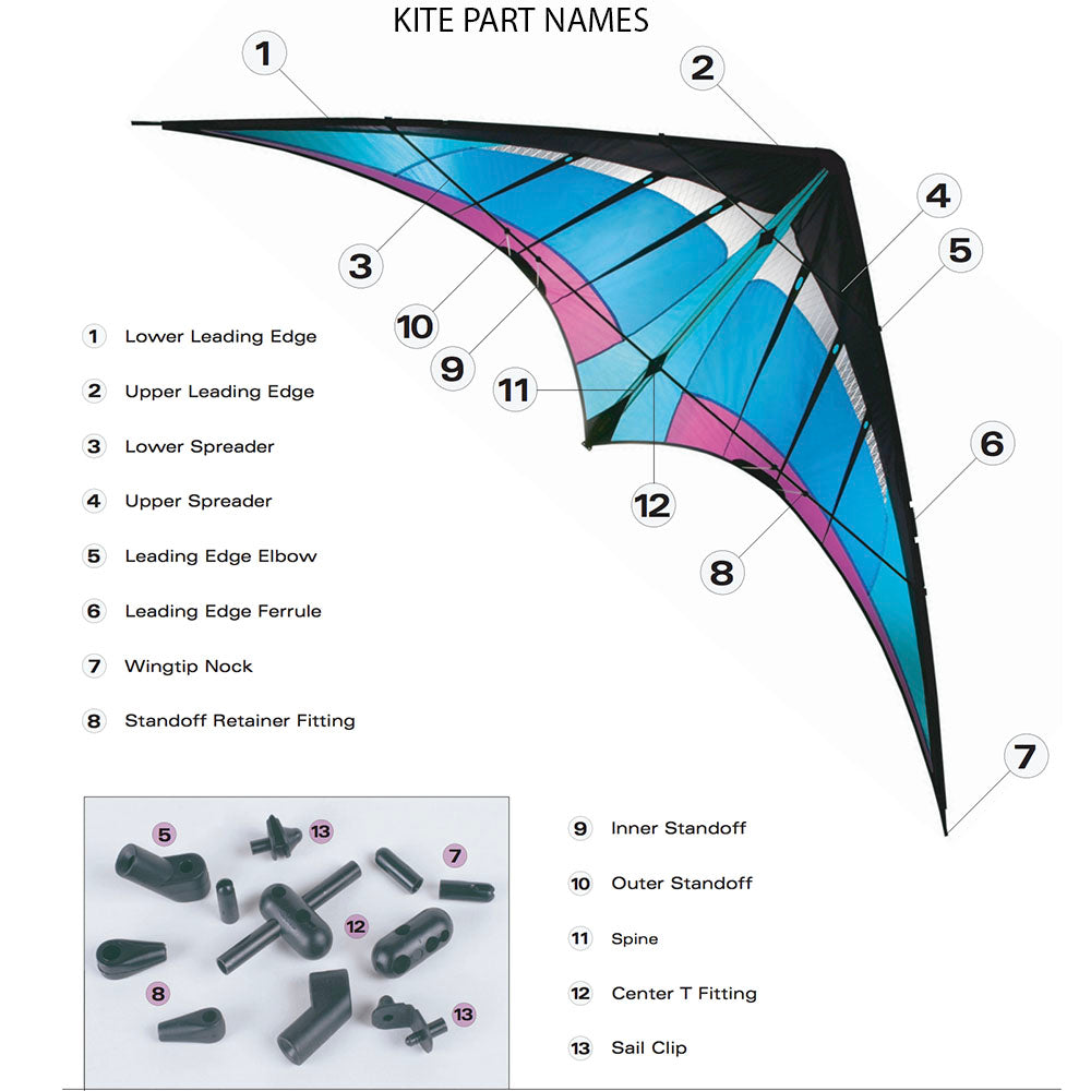 Prism Hypnotist Sport Kite