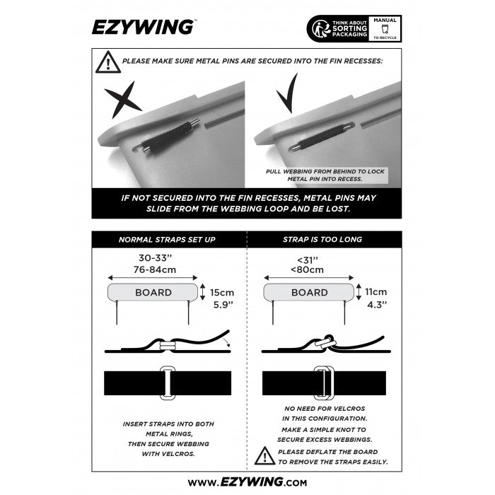 Forward WIP EZY Wing Fin Kit